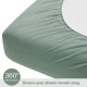 Plush Micro Fleece Full Bed Sheet Set - Soft Fuzzy Polar Fleece Velour Velvet Sheets - Extra Warm Winter Fleece Bed Sheets with Deep Pocket - Emerald Green - Full