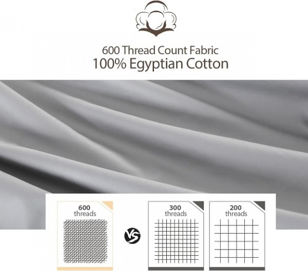 2-Pack Pure Cotton Fitted Sheet Twin Size, 600 Thread Count 16" Deep Pocket Egyptian Cotton Fitted Sheet (2pcs, Twin, Gray)
