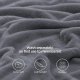 Fleece Throw Blanket for Couch Grey - Lightweight Plush Fuzzy Cozy Soft Blankets and Throws for Sofa, 50x60 inches